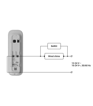 Ajax Doorbell Noir — Interphone Vidéo IP Wi-Fi 4 MP avec IA