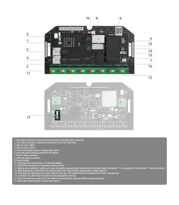 Centrale d'alarme professionnelle Grade 3 Ajax