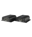 Extensor active HDMI