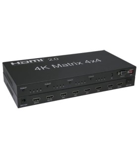 Multiplicador de señal HDMI