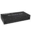Multiplicador de señal HDMI