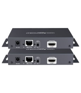 Moltiplicatore di segnale HDMI su IP