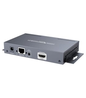 HDMI signal multiplier over IP