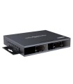 Récepteur Multiplicateur de signal HDMI